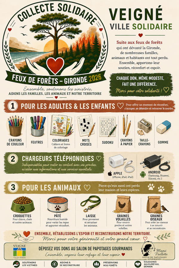 Collecte solidaire